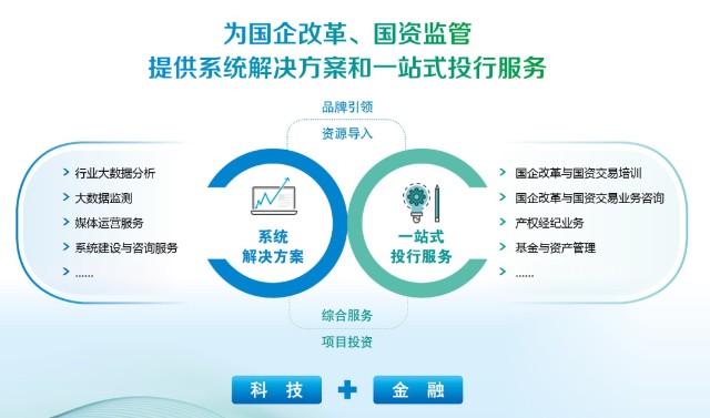 喜報(bào)！中產(chǎn)投公司榮獲“國家高新技術(shù)企業(yè)”和“中關(guān)村高新技術(shù)企業(yè)”雙認(rèn)定，技術(shù)服務(wù)體系彰顯核心優(yōu)勢